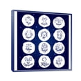 thumbnail image 3 of Designart 'Zodiac Diagram & Signs On Blue' Modern Framed Canvas Wall Art Print, 3 of 4