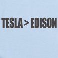 thumbnail image 2 of CafePress - Tesla Edison Body Suit - Baby Light Bodysuit, Size Newborn - 24 Months, 2 of 4