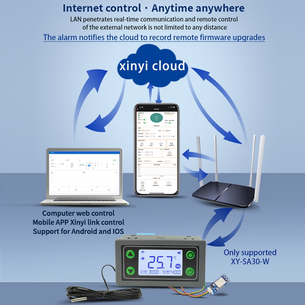 Thermostat,Relay With Shutdown Lcd Display Temperature Cloud Data Display App 30a Relay With Low Temperature Cloud Wifi Built-in 30a Precise With Shutdown And Shutdown And Low Havou