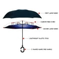 thumbnail image 2 of Patterned Double Layer Inverted Umbrella, 2 of 4