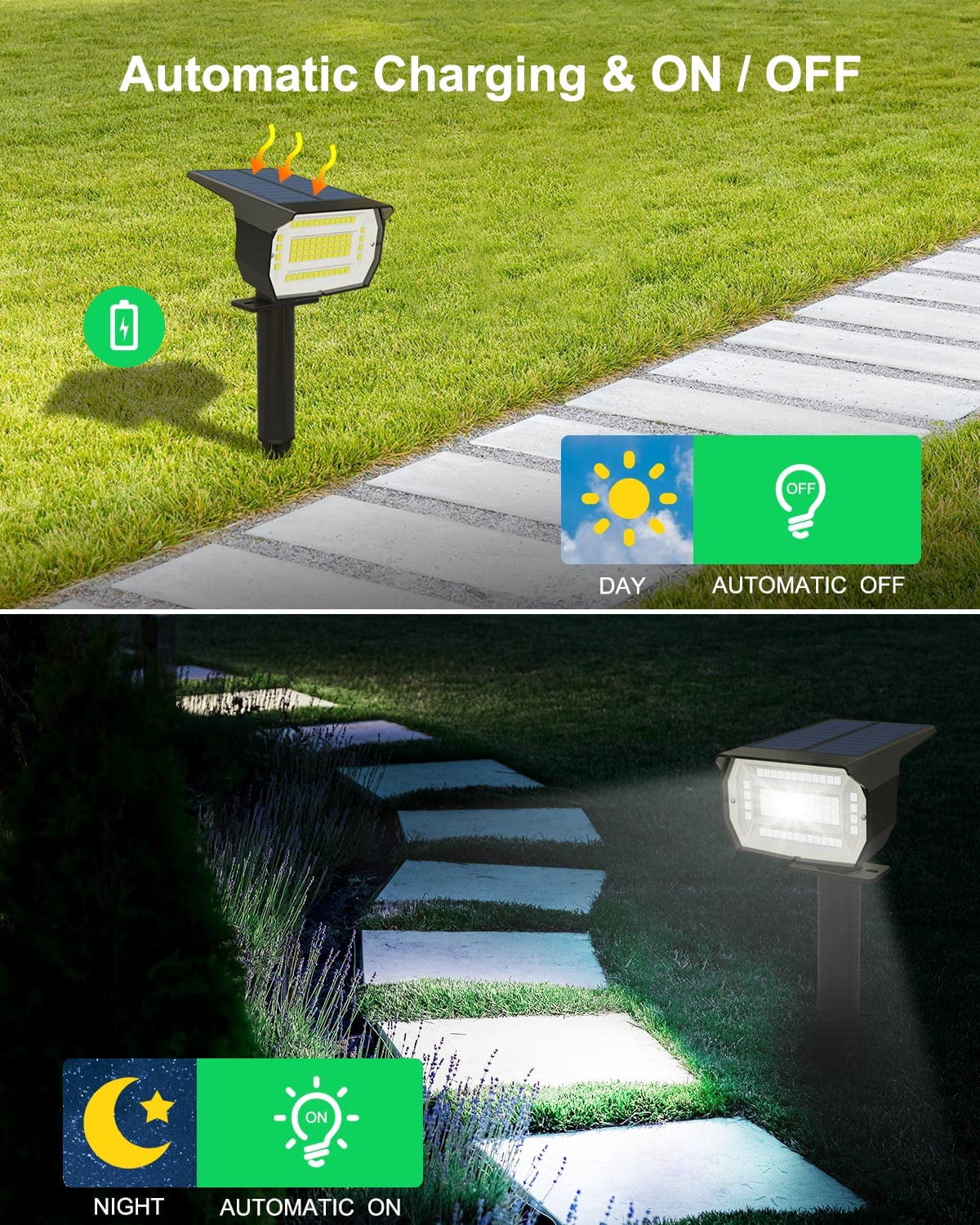 HOVMAP Solar Lights Outdoor 72 LEDs Solar Spot Lights 1500mAh Battery 3 Modes IP67 Waterproof ABS 6 Pack for Garden Yard Pathway, 6Pc White light