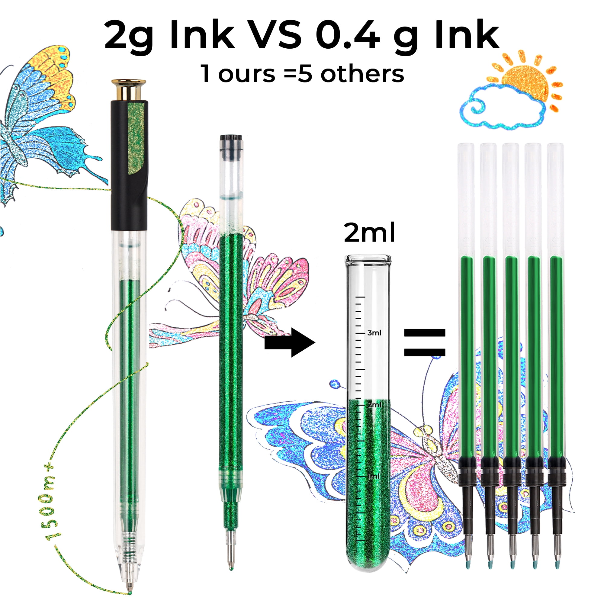 Retractable Super Glitter Gel Pens, 12 Colors Large Capacity Metallic Sparkle Gel Ink Pen for Adult Coloring Book Note Taking Aesthetic Art Supplies