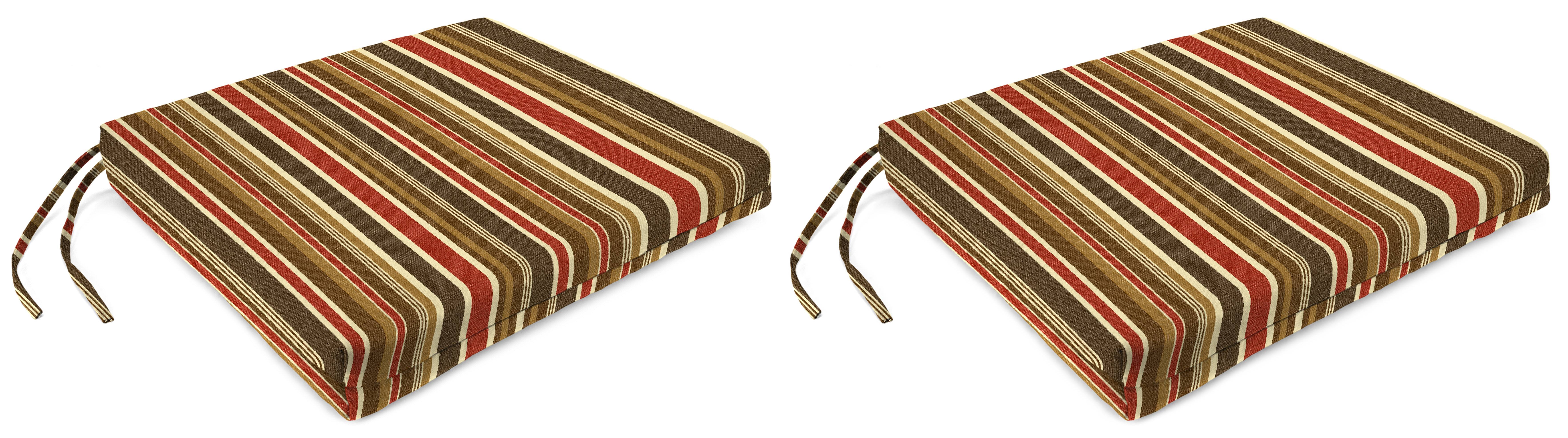 Sunbrella 19" x 17" x 2" Outdoor Seat Cushion - Walmart.com
