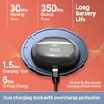 thumbnail image 5 of MEDca Rechargeable Hearing Aids for Seniors - BTE Digital Hearing Amplifier, Charging Case, 5 of 8