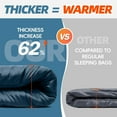 thumbnail image 3 of 0 Degree Winter Sleeping Bag for Adults Kids with Pillow, Cold Weather Sleeping Bag for 4 Season Camping Hiking Backpacking Sleeping Bags for Big and Tall, 3 of 10