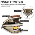thumbnail image 3 of KALUNMA Small Crossbody Cell Phone Purse for Women, Vegan Leather Small Crossbody Bag Wallet Purse Coin Pouch, 3 of 6