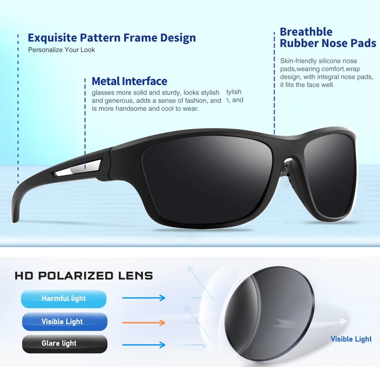 AOMASTE Polarized Sport Wrap Sunglasses photo 2