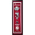 thumbnail image 1 of Encore Select 109-50 Alabama Logo History Felt Banner - 14 x 37 in., 1 of 1
