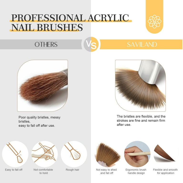 Saviland 4Pcs Acrylic Nail Brushes Sets - Nail Art Brush for