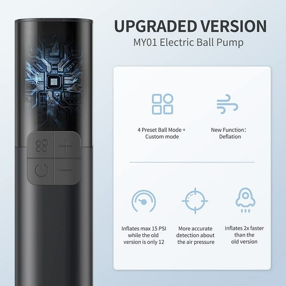 MY01 Electric Ball Pump with 4 Preset Modes, Accurate Pressure Gauge, Deflation Function, 15 PSI - Basketball & Soccer Pump