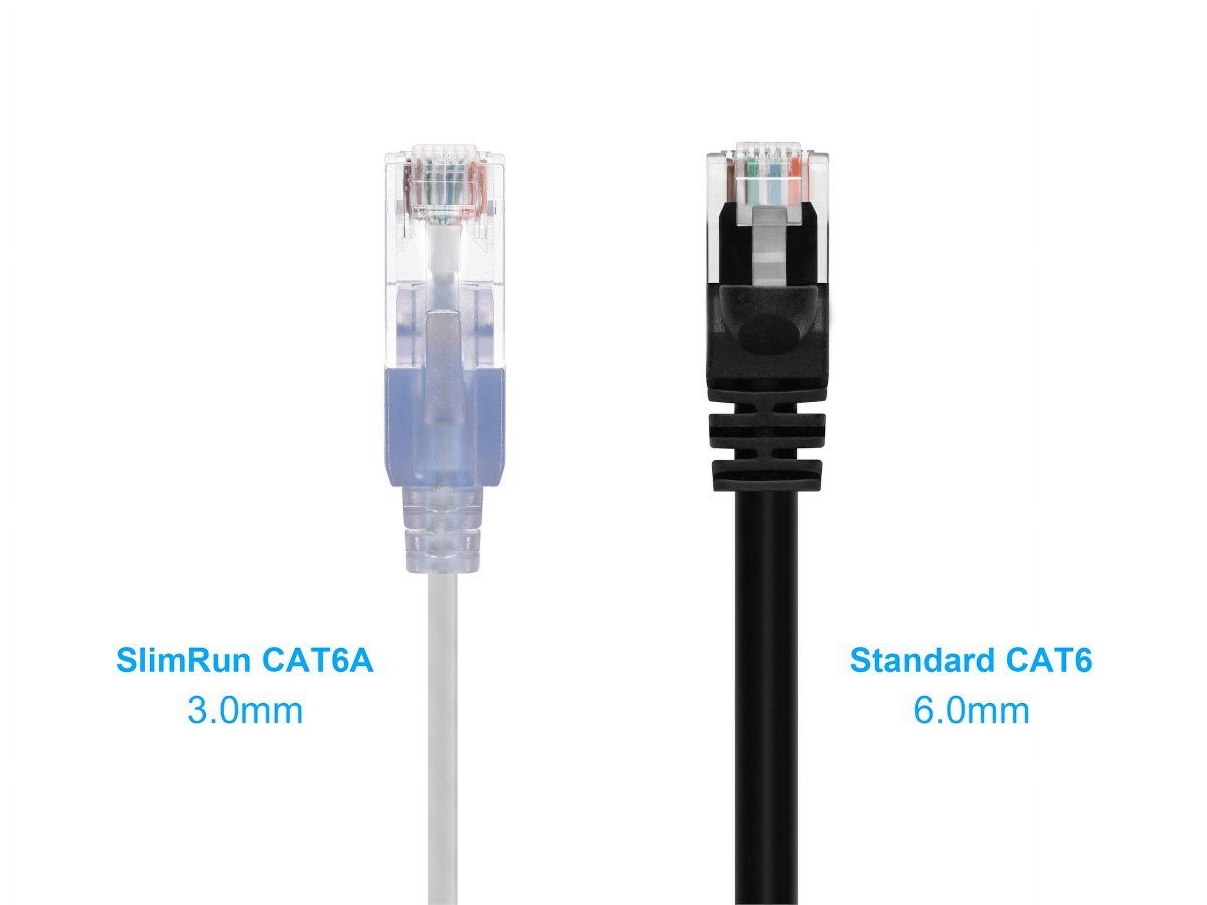 Monoprice SlimRun Cat6A Ethernet Patch Cable - Network Internet Cord - RJ45, Stranded, UTP, Pure Bare Copper Wire, 30AWG, 6in, White, 10-Pack