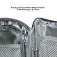 thumbnail image 2 of CoreLife Insulin Cooler Travel Case, Diabetic Medication Holder Bag and Organizer Kit with 2 Non-Sweat Ice Packs and Insulated Liner (Gray - Orange Trim), 2 of 7