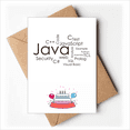 thumbnail image 1 of Programmer Program Related Java Happy Birthday Greeting Cards Envelopes Blank, 1 of 3