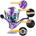 thumbnail image 4 of Moulinet de Pêche Spinner 5.2:1 Ratio d'Engrenage Acier Inoxydable 6+1BB Moulinet Baitcasting, 4 of 6