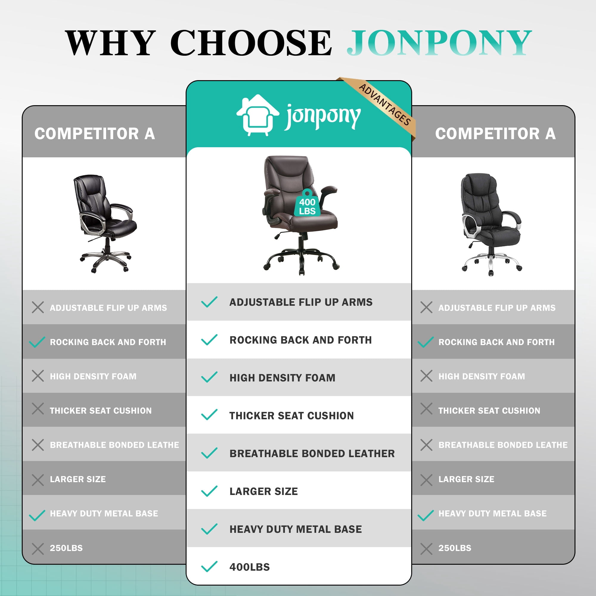 JONPONY Big and Tall Office Chair Wide Seat Ergonomic Computer Desk Chair High Back Executive Leather Chair Adjustable Task Chair Lumbar Back Support 8 Hours Heavy Duty Design,Dark Brown