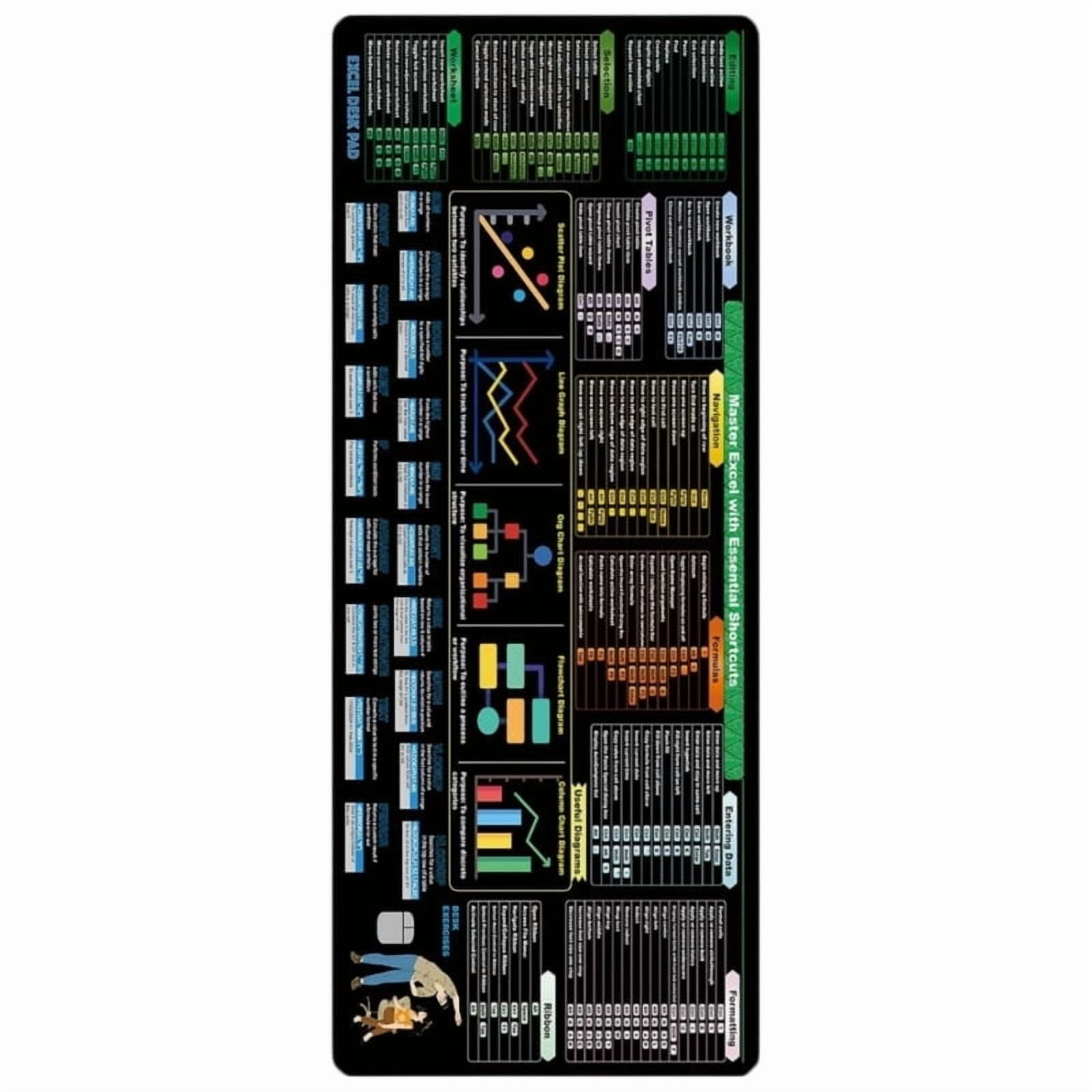 Ecel Shortcut Keys Formulas Reference Desk Mat Non Slip L Office Desk Pad For Accountants Coders Stitched Edges