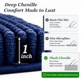 thumbnail image 6 of Sasttie Chenille Bathroom Rugs 20x24,Quick Dry Machine Washable Bath Mats with Rubber Backing,Navy, 6 of 8