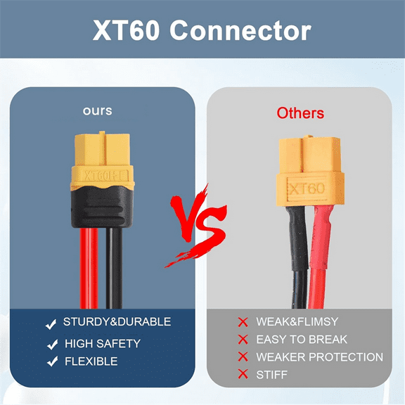 5 Pairs XT60 Plug Female and Male Connector with 100mm 10AWG Silicon Wire for RC Lipo Battery FPV Racing Drone