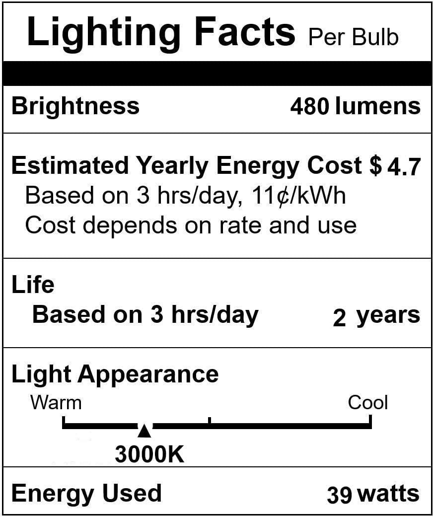 Sinvic 6PCS 39W 120V Par20 Halogen Light Bulbs, Dimmable, 3000k Warm White, Flood 480 Lumens, E26 Medium Base for Track Lights