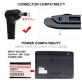 thumbnail image 7 of Ursulan  45W 20V 2.25A Replacement Charger AC Power Adapter PA-1450-55LL, 5A10H42923 for Lenovo B50-10 /Ideapad 100 710s / Flex 4-1130 14 15/Yoga 710 510 Series Laptops, 7 of 7