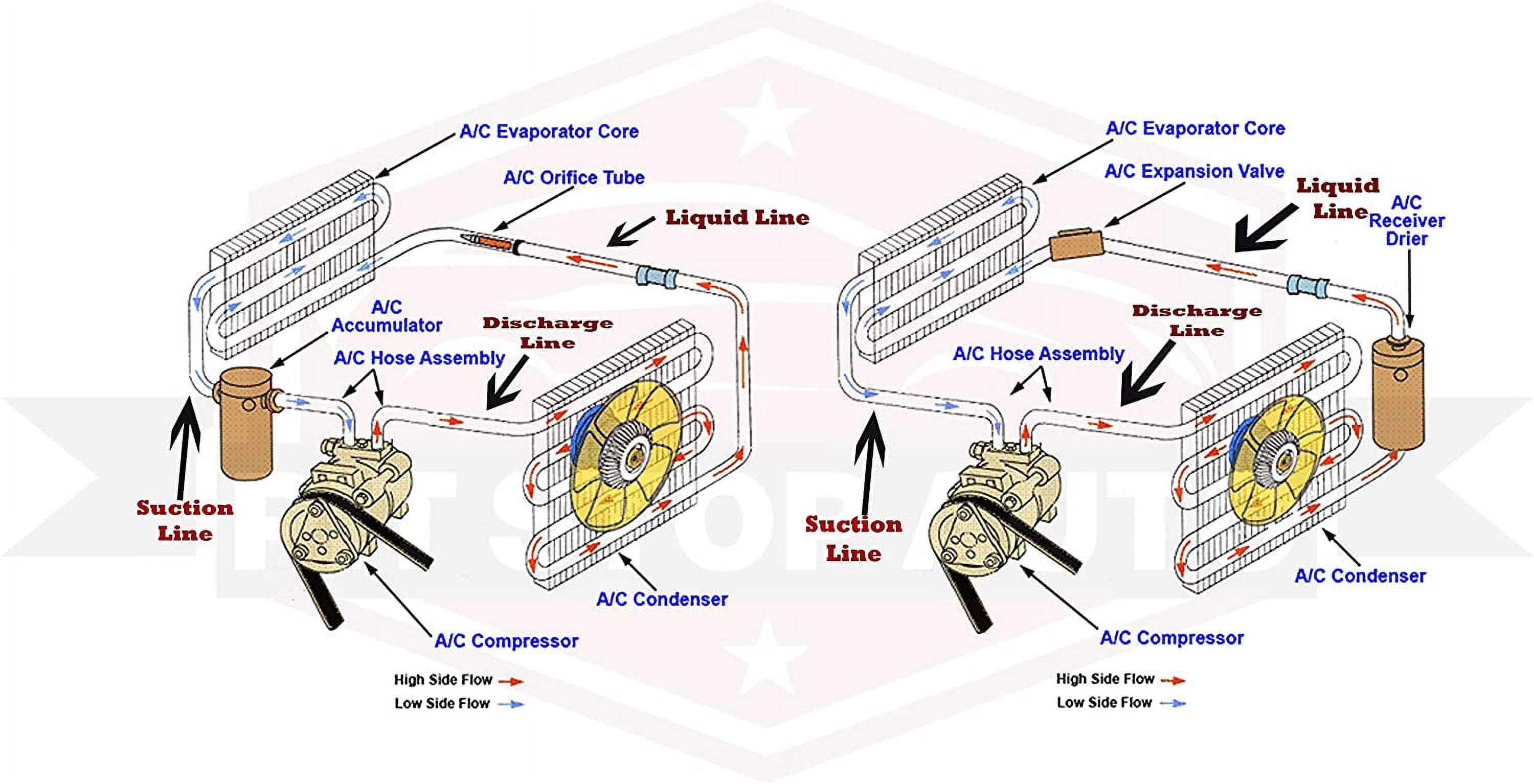 Genuine UAC CONDENSER