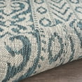 thumbnail image 3 of LR Home Victoria 2' x 3' Blue/Gray Trellis Indoor/Outdoor Area Rug, 3 of 8