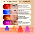 thumbnail image 3 of YEVYO Led Face Mask Light Therapy, Red Light Therapy Mask for Face Neck and Body, Red for Facial Winkles Acne and Muscle Pain Relief - 30.8" x 11.8", 3 of 9