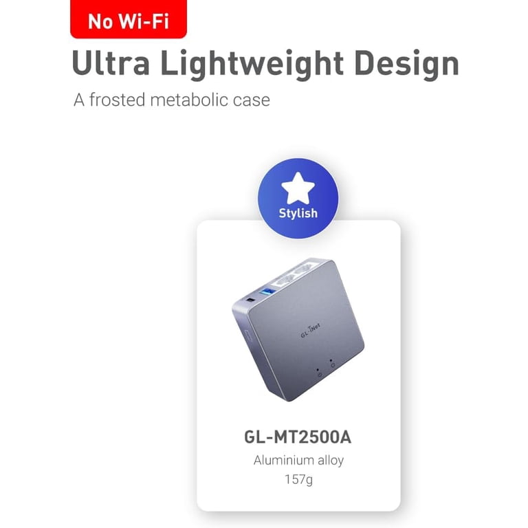 GL.iNet, Mini VPN Security Gateway, 2.5G WAN, OpenWrt - Walmart.com