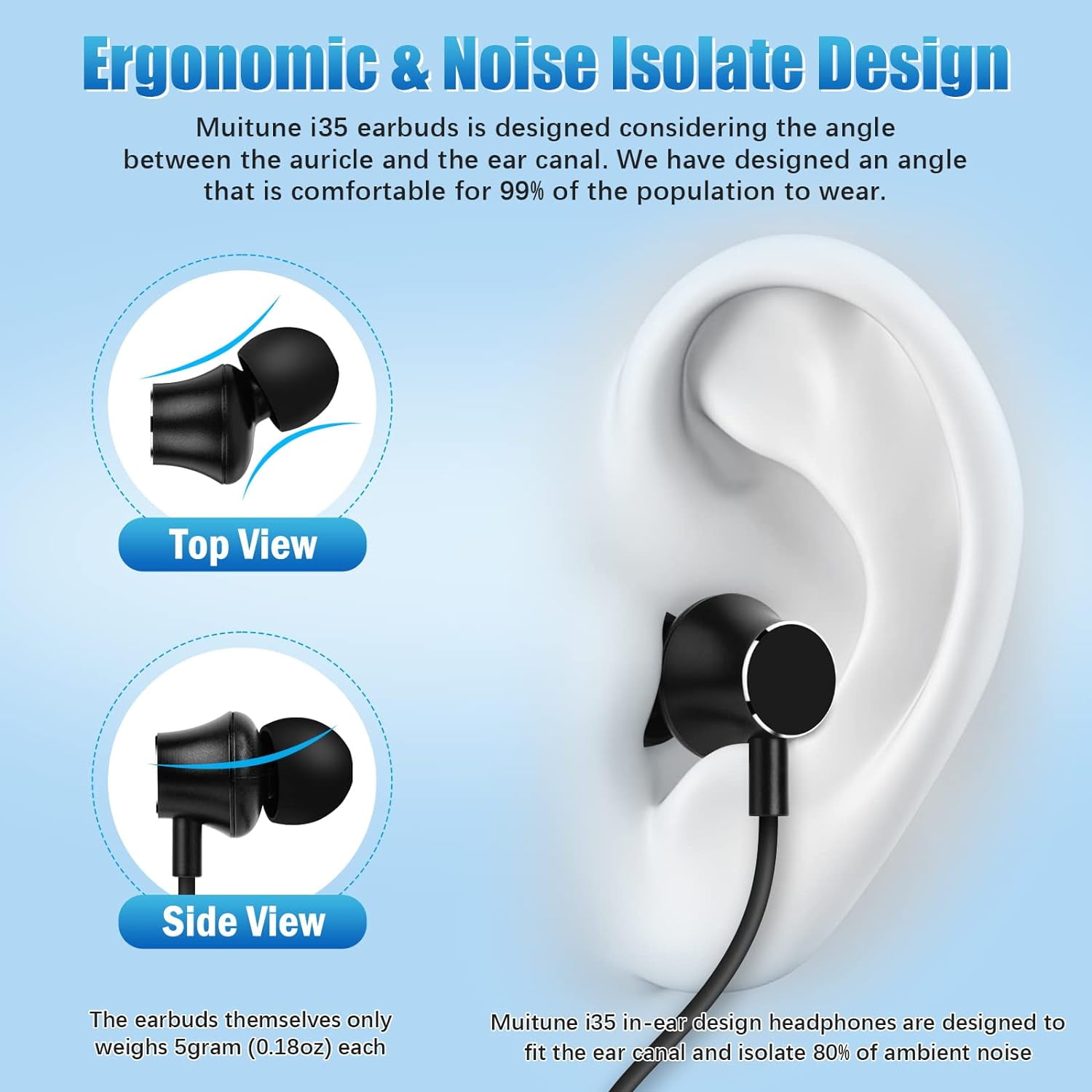 Bluetooth Earbuds 120 Hours Extra Long Playback with Microphone Headset, i35 Balanced Armature Drivers Stereo in Ear Wireless Ear Buds, Waterproof Workout Neckband Headphones (Black) thumbnail 10