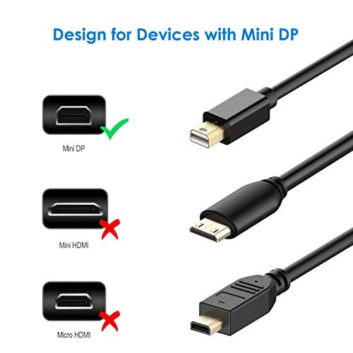 Mini display to hdmi 4k best sale