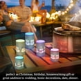 thumbnail image 4 of Yayeee Flameless Candles with Remote Flickering Battery Operated Multi Color Changing, Beige Snowmen, 4 of 7