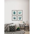 thumbnail image 3 of Marmont Hill Greens II Quadriptych, 64" x 64", 3 of 6