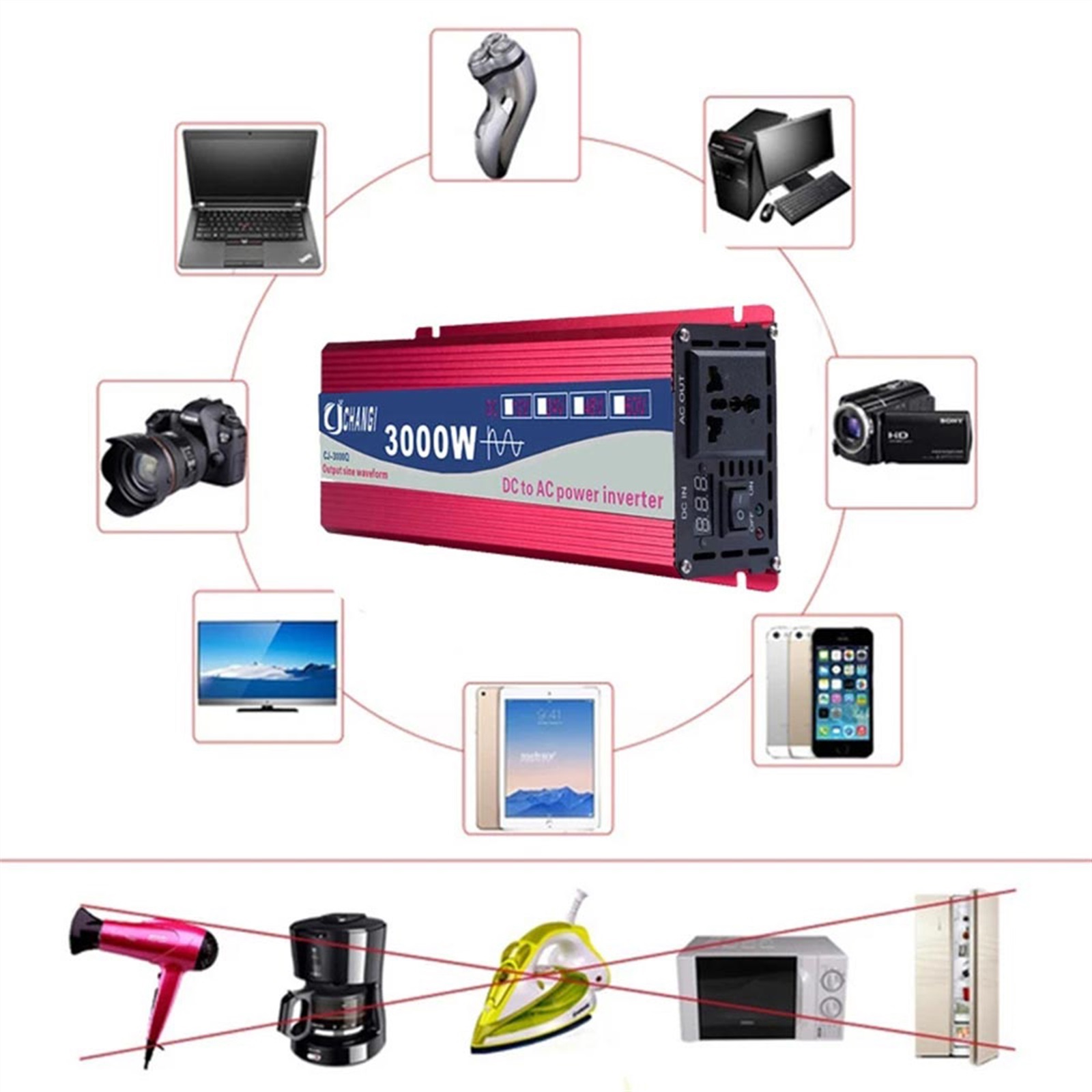 Pure Sine Wave Power Inverter 1600W 2200W 3000W Pure Sine Wave Inverter 12V 220/110 Voltage Converter 60hz Uninterruptible Power Supply Unit Home ,Powerful Output