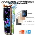 thumbnail image 5 of 40 oz Tumbler with Handle and Straw 40oz Blue Purple Butterfly Cup Insulated Coffee Travel Mug Spill Proof Leak Proof 40 ounce Stainless Steel Slim 40 oz tumbler with handle and Lid, 5 of 6