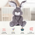 thumbnail image 5 of Dimple Milo Stuffed Bunny Toy – Interactive Grey Baby Bunny with Peek-a-Boo & Singing Songs, Soft Plush Gift for Infants, Babies & Toddlers, Boys and Girls, Ages 0+, 5 of 12