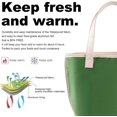 thumbnail image 4 of Lunch Bags Women Insulated Lunch Box Adult For Women With Pocket For Office Work Picnic Shopping (B-Green), 4 of 5