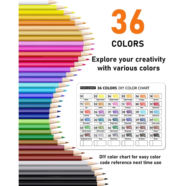 Four Candies 36 PCS Colored Pencils Set with Sharpener and Bag