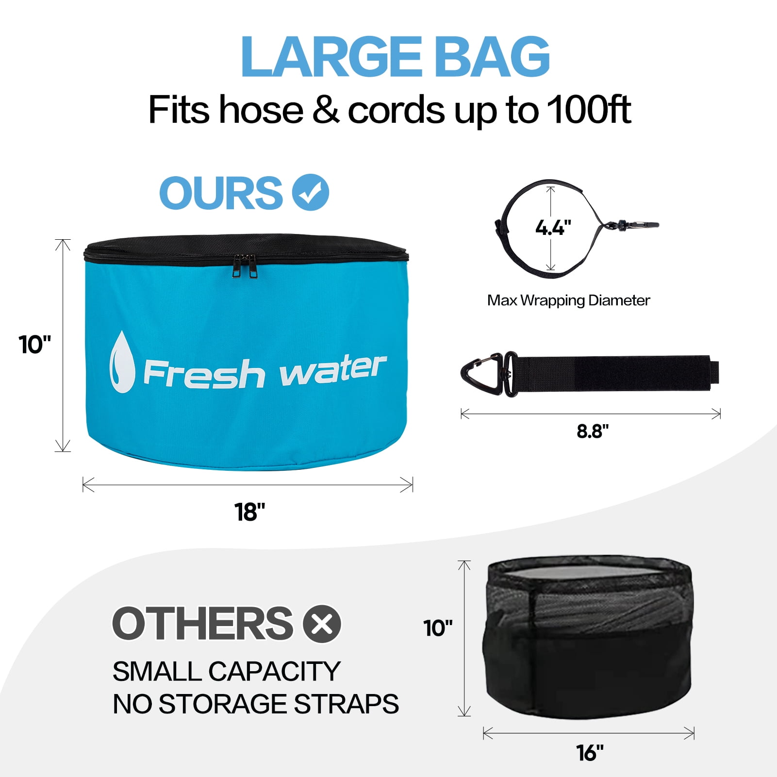 Gociean RV Sewer Hose Storage Bags, 4 Pack Camper Hose Organizer with Two-Way Zipper and Clear Window, Waterproof RV Sewer Hose and Cable Storage