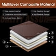thumbnail image 5 of Breathable Luxury Car Seats Comfort PU Leather Seat Front Cover Cushion Full Set, 5 of 5