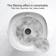 thumbnail image 4 of Pet Activated Carbon Filter for Cat Water Drinking Fountain Round Filter Replacement 2L Cat Dog Water Dispenser, 4 of 5