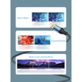 thumbnail image 5 of DisplayPort Cable 6FT Aiminu Audio Video DP to DP Cable 1.2 (4K@60Hz,1080P@240Hz,4K@144Hz,21.6Gbps)Nylon Braided Cable Compatible for Gaming Monitor,Graphics Card,TV,PC,Laptop,Computer, 5 of 8