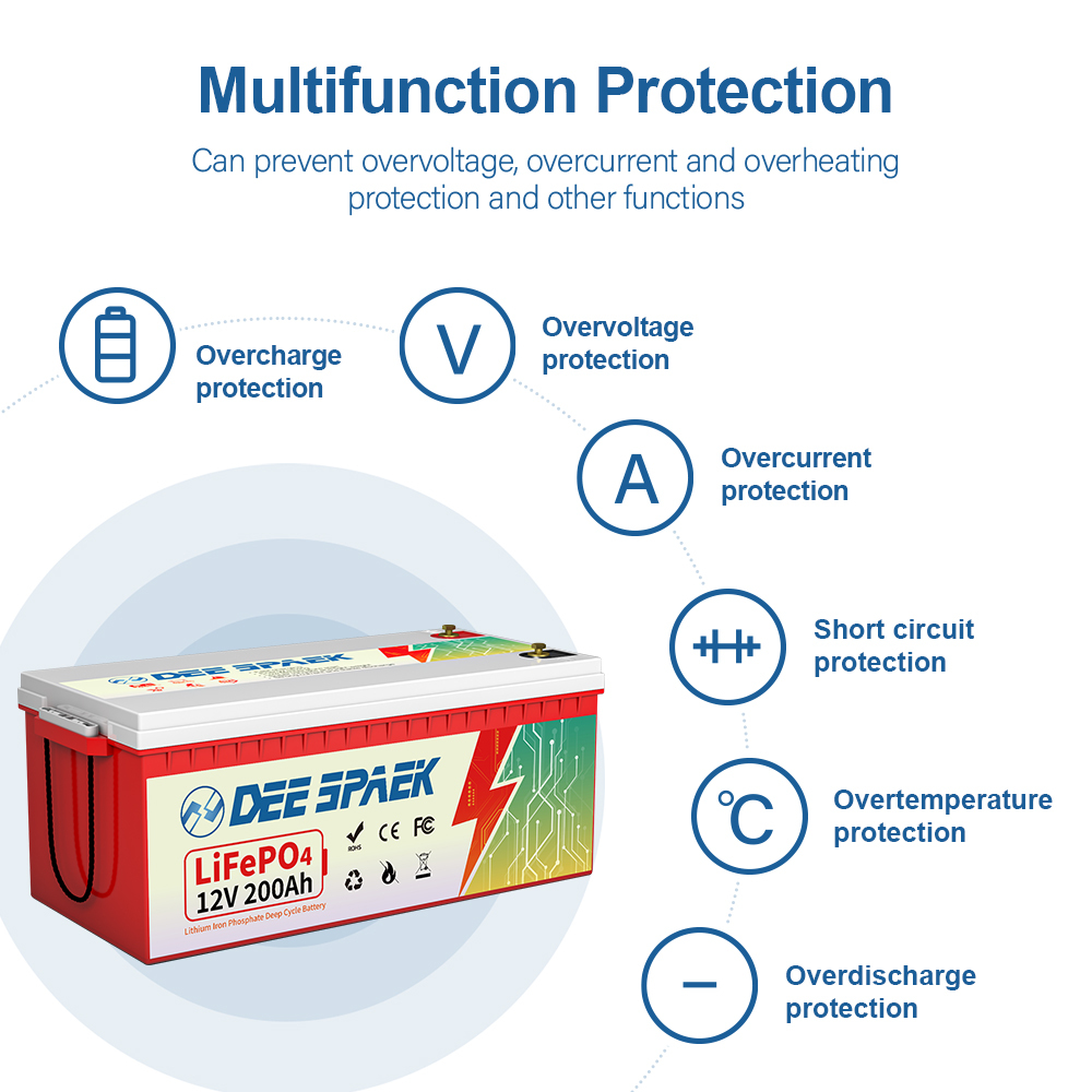 12V 200Ah LiFePO4 Lithium Battery,for RV,Trolling Motor,Solar,Marine,Home Energy Storage,Camping,200A BMS,Deep Cycles Batteries