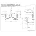 thumbnail image 4 of Kingston Brass KS4948CML Concord Mini Widespread Lavatory Faucet, Brushed Nickel, 4 of 4
