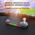 thumbnail image 4 of Solar Smart Car Air Freshener, Smart Car Diffuser, 70ML Essential Oil Diffuser Last 5 Months, Auto On/Off, Aluminum Alloy, 3 Mode Adjustable, Ambient Light, Car Fresheners, Car Fragrance, 4 of 6