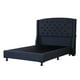 thumbnail image 3 of Box Base Cama King Size + Cabecera Sitka Azul, 3 of 7