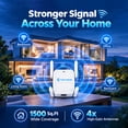 thumbnail image 2 of TOPVISION 1500Mbps WiFi Extender, Dual Band 2.4GHz & 5GHz WiFi Extender Signal Booster, Internet Extender WiFi Booster with Ethernet Port, Up to 1500 Sq. Ft & 35 Devices, WiFi Repeater for Home, 2 of 9