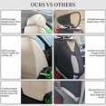 thumbnail image 6 of Car Seat Covers Full Set Custom Fit for Hyundai Elantra 2000-2026 - Premium Faux Leather Auto Protectors with Waterproof, Breathable, Anti-Slip Car Seat Protectors (Beige,Full Set), 6 of 7