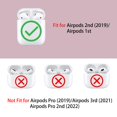 thumbnail image 2 of Tyoroy Funda De Dinosaurio 3D Para Airpod 2Nd/Airpod 1St 3D Cute Cartoon Soft Case Para Niños, Adolescentes, Niñas, Mujeres, Encantador Personaje Dinosaurio Con Llavero Para Airpod 1St Y 2Nd Case (Din, 2 of 5
