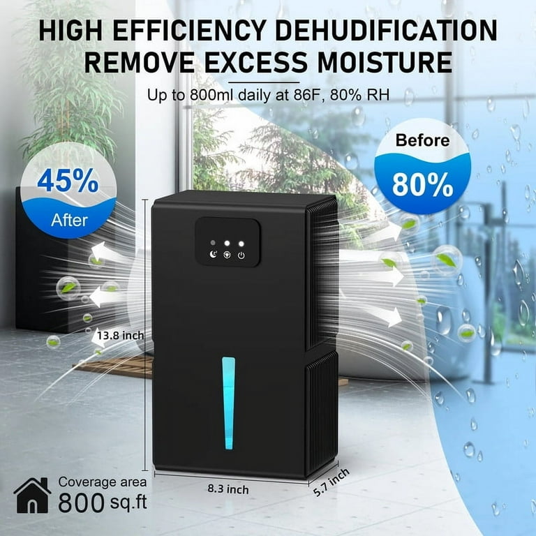 Dehumidifiers sold for Home