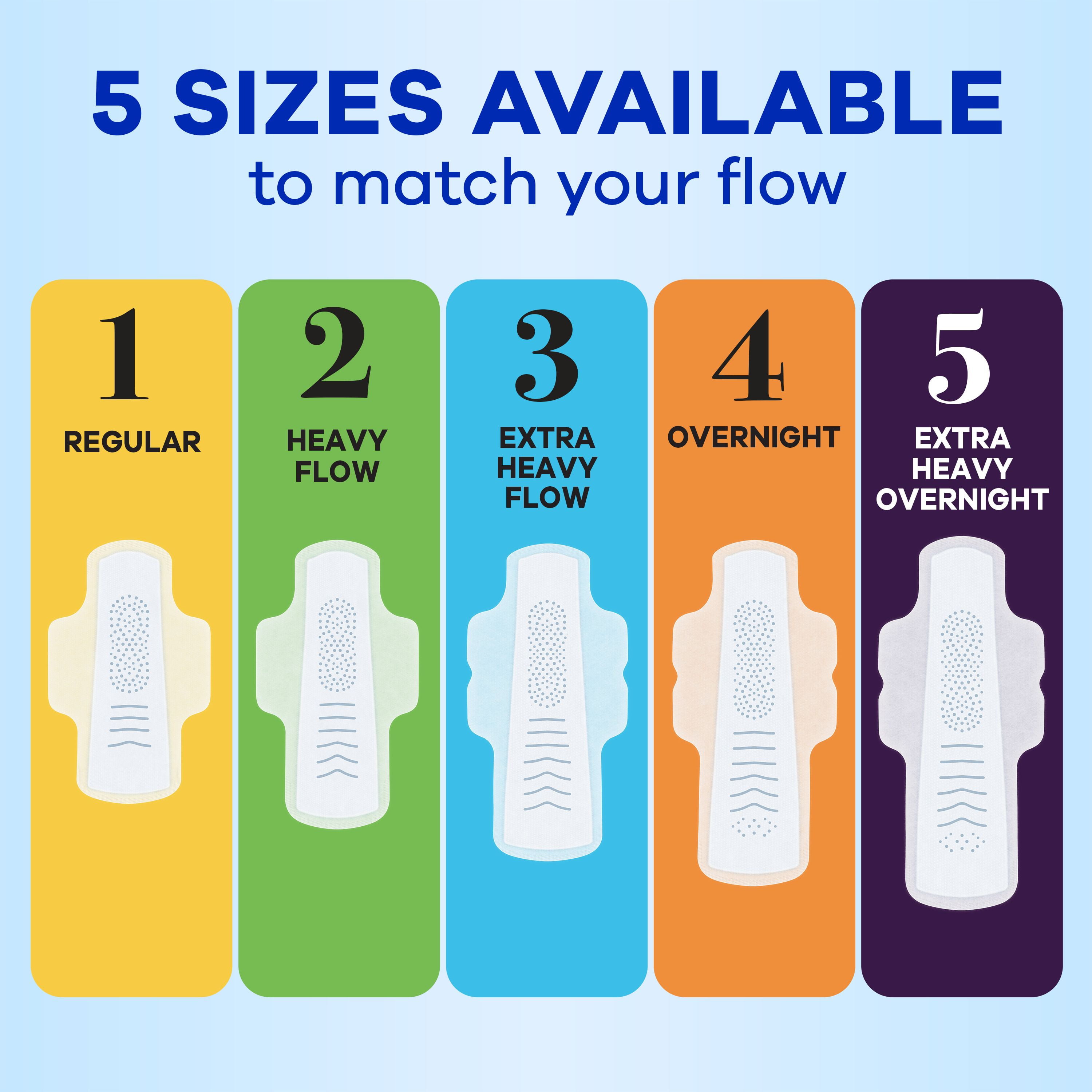 Always Infinity Feminine Pads for Women, Flexfoam Pads with Wings, Size 3, Extra Heavy Absorbency, Unscented